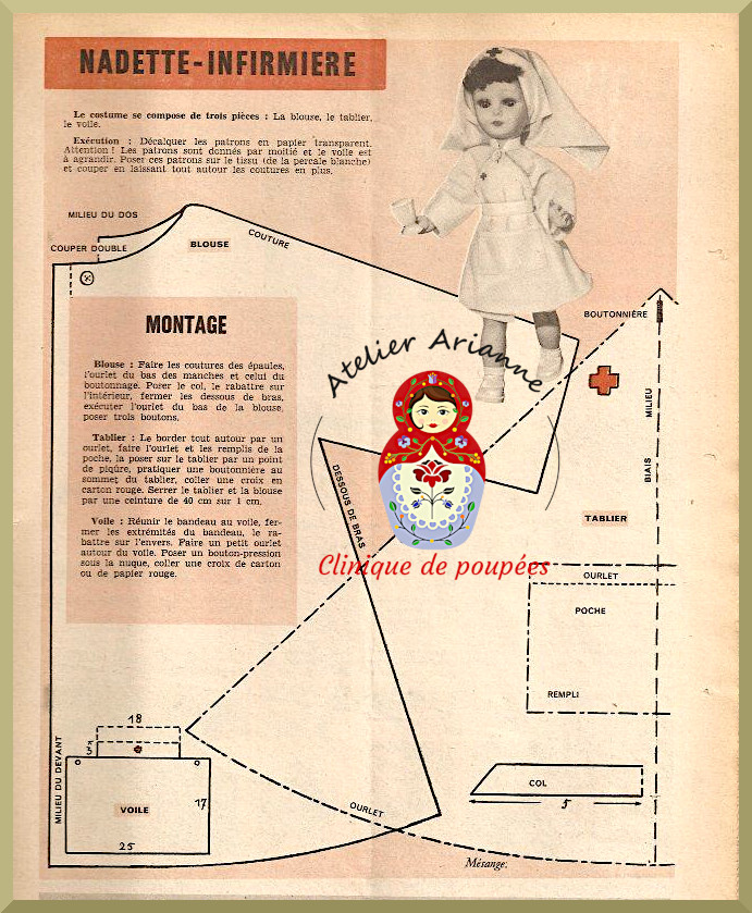 Poupée Nadette de Bella- La petite fille du magasin Bernadette — Série : TOUS ENSEMBLE DANS LA VIE DU MUSÉE « Présentation des poupées dans leurs vêtements d’origine » Poupée Nadette de Bella- La petite fille du magasin Bernadette — document original du blog, vue 7 — vue 7.